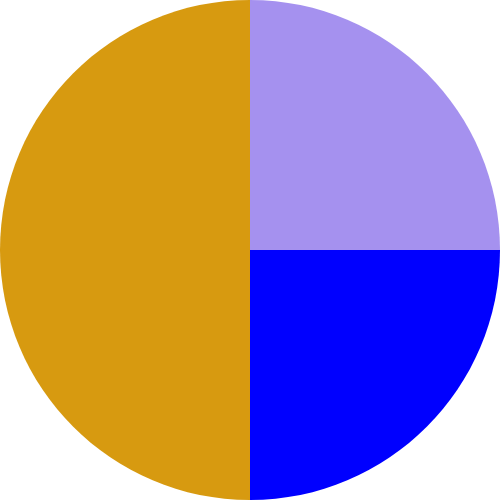 violet_bleu